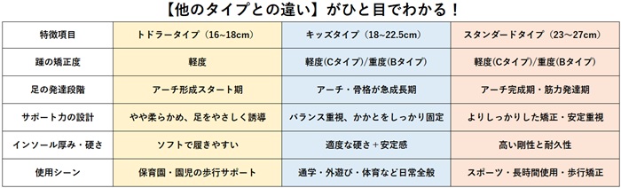 Exhibit-1-158